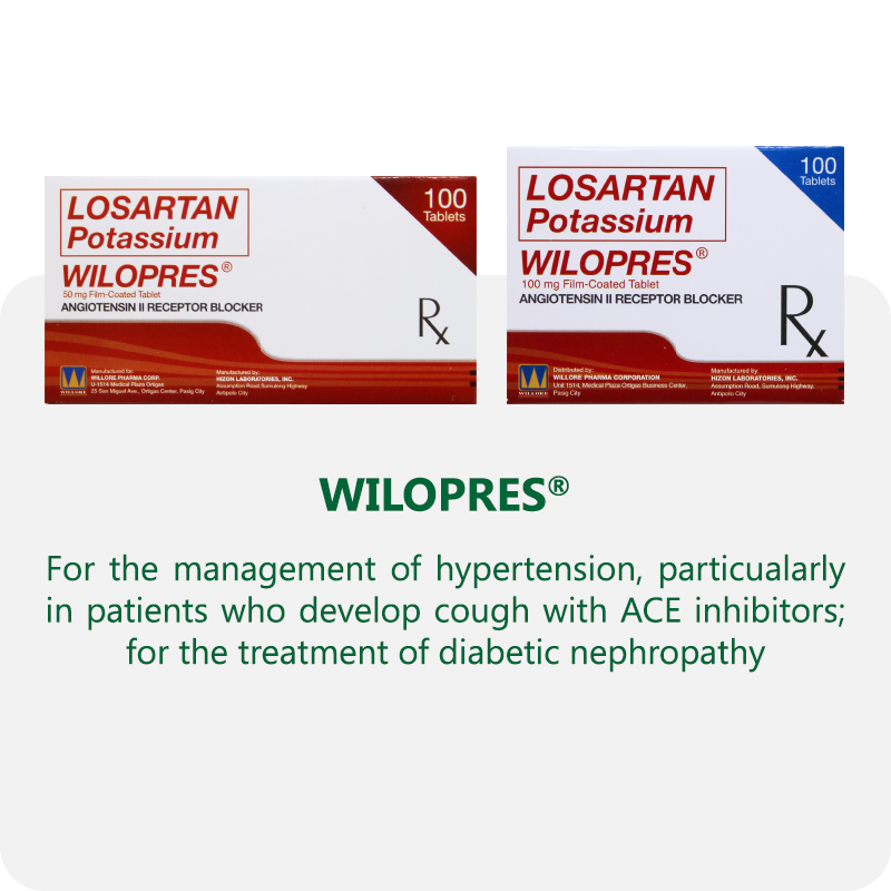 Wilopres®